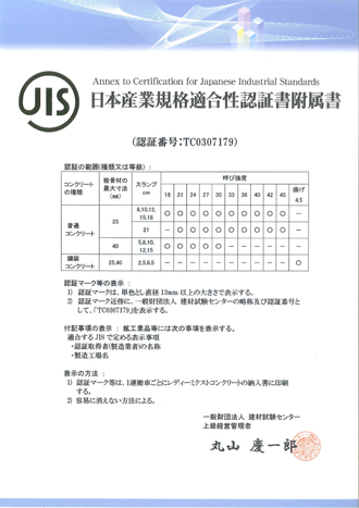 日本産業規格適合性認証書付属書
